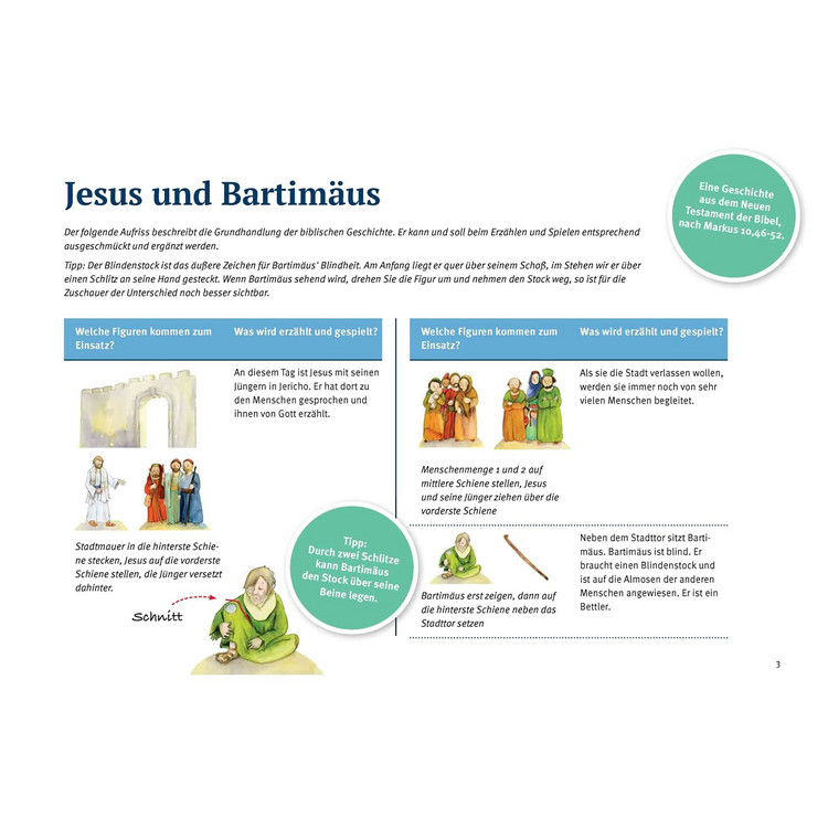 Jesus und Bartimäus (Spielfiguren für die Erzählschiene)